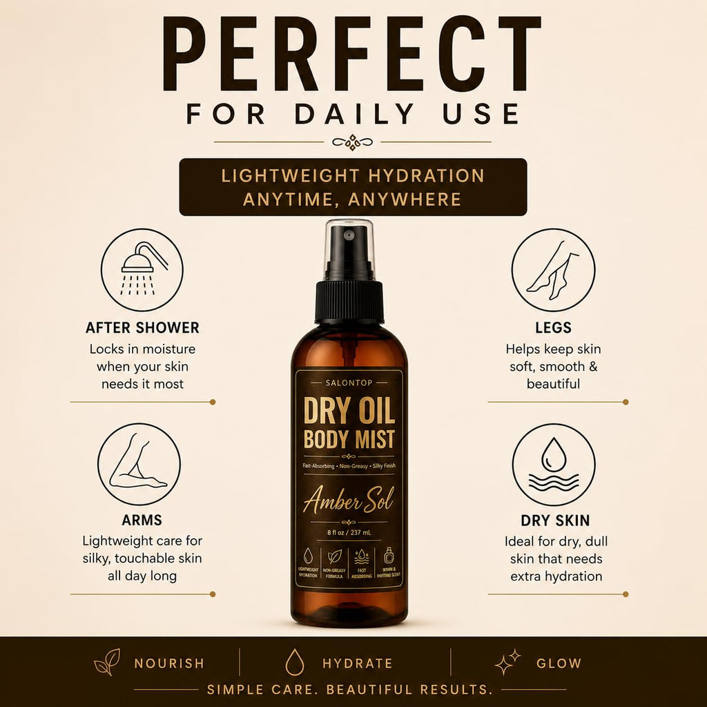 Amber 8 oz Dry Oil Body Mist Spray with Grapeseed & Jojoba Oils V88198
