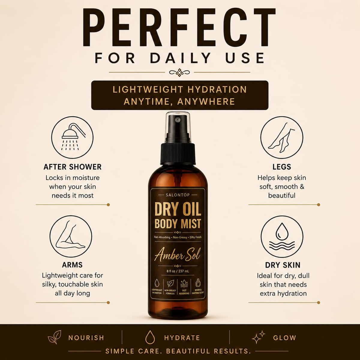 Amber 8 oz Dry Oil Body Mist Spray with Grapeseed & Jojoba Oils V88198