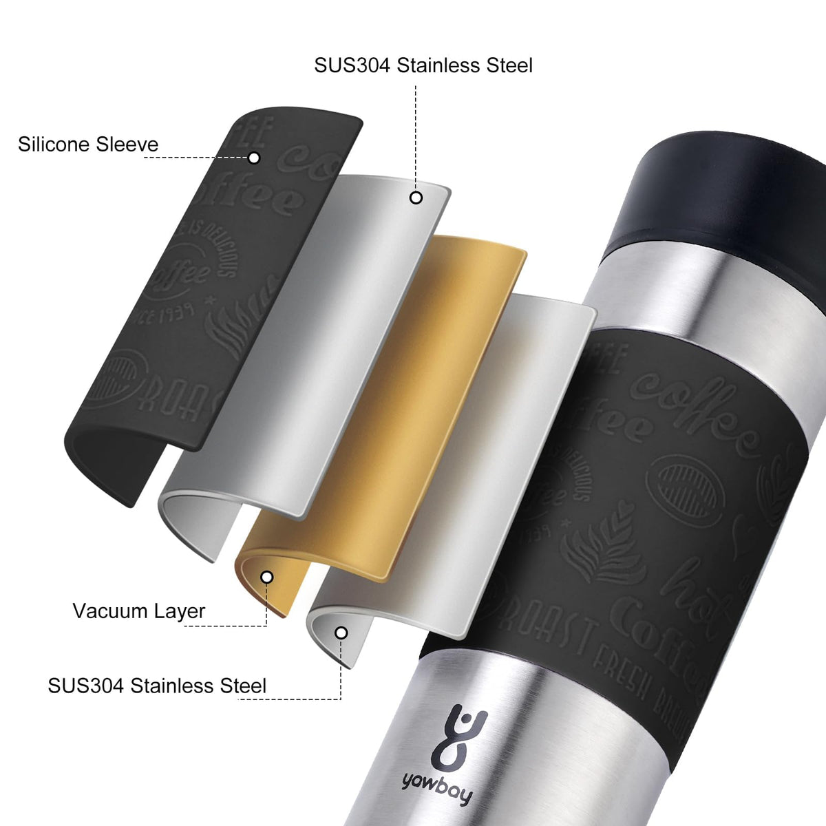 16 oz Stainless Steel Insulated Leak Proof Travel Coffee Mug M7657