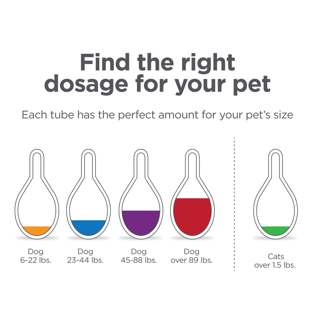 Flea Treatment for Dogs 6-22 lbs 3 Doses I47065