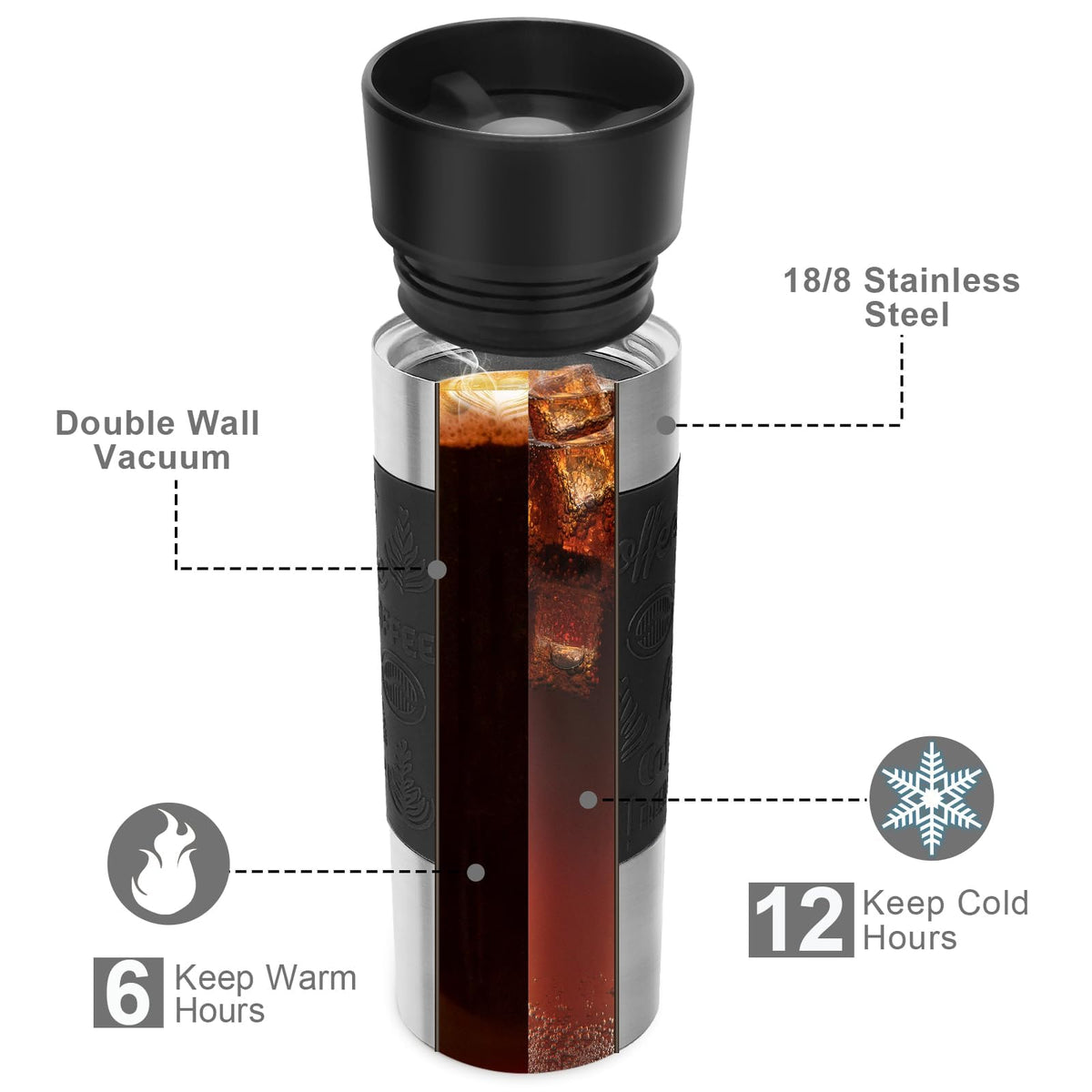 16 oz Stainless Steel Insulated Leak Proof Travel Coffee Mug M7657