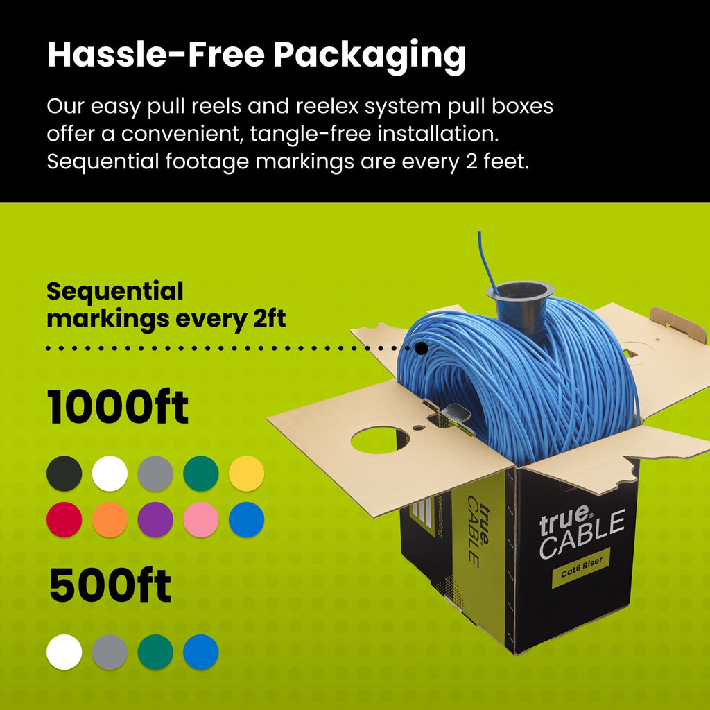 Blue 1000ft Cat6 Riser UTP Bulk Ethernet Cable O940