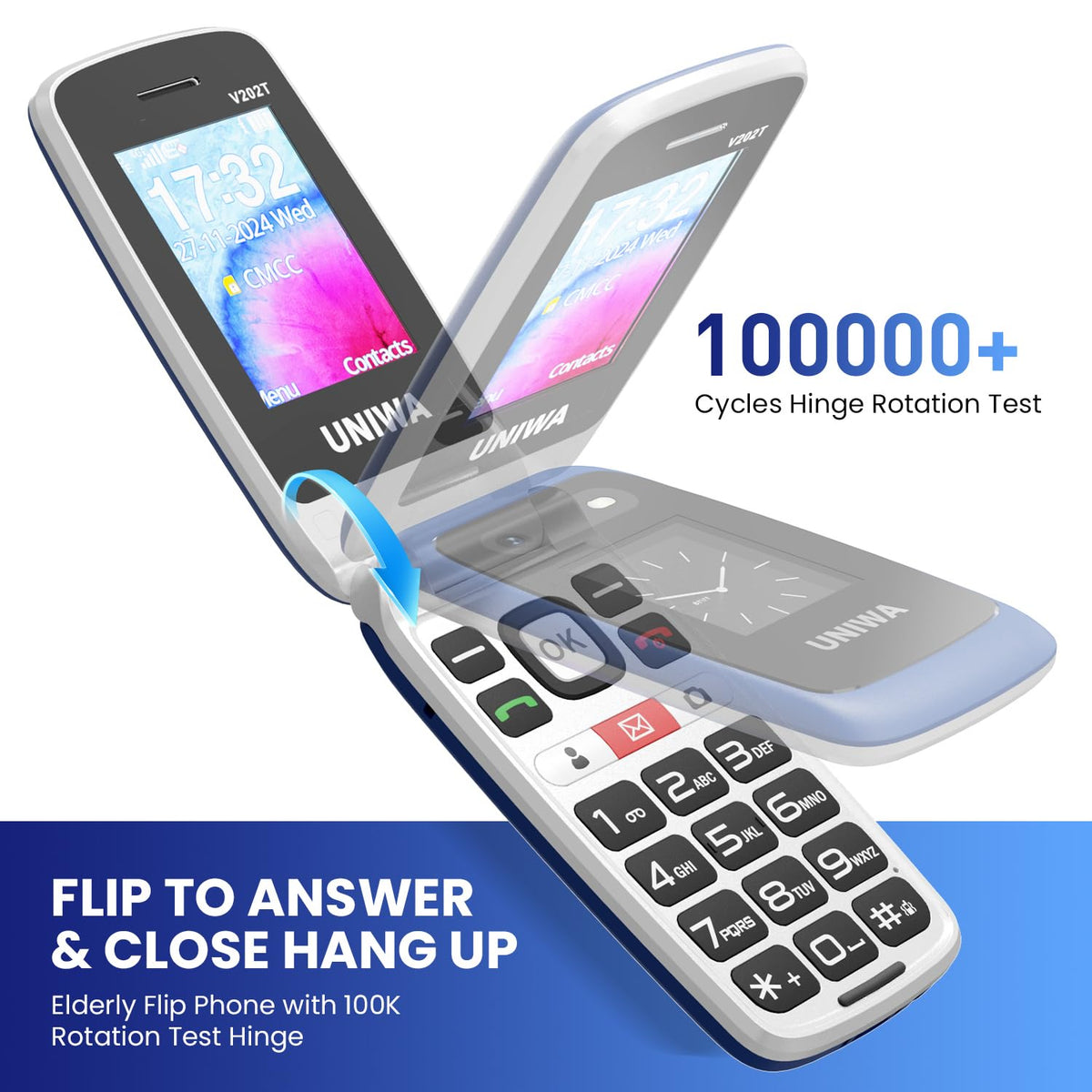 4G Flip Phone Unlocked with Dual Screen, SOS Button, Big Fonts, Camera, Bluetooth, FM Radio, 1450mAh Battery K3282