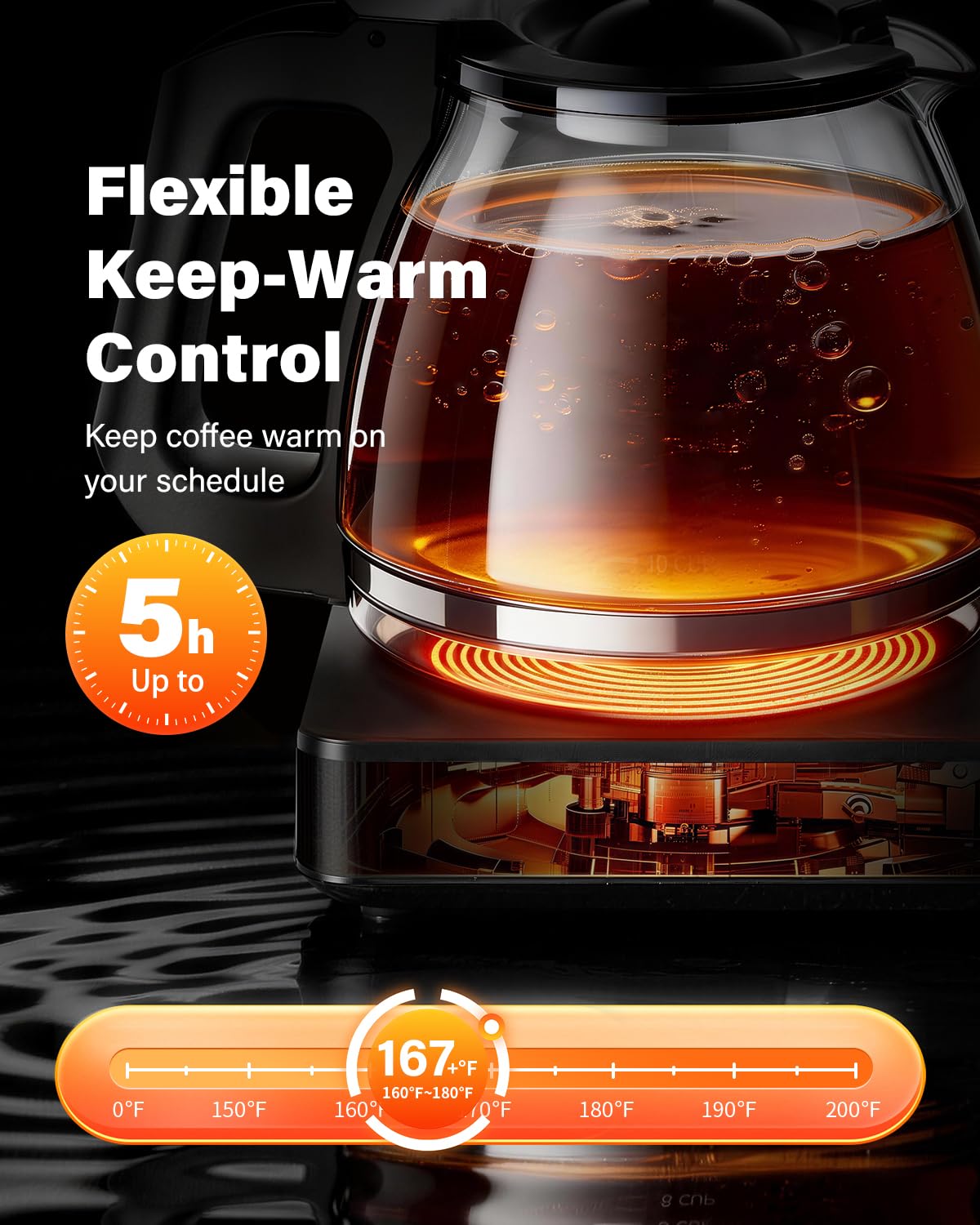 10-Cup Programmable Drip Coffee Maker H27727