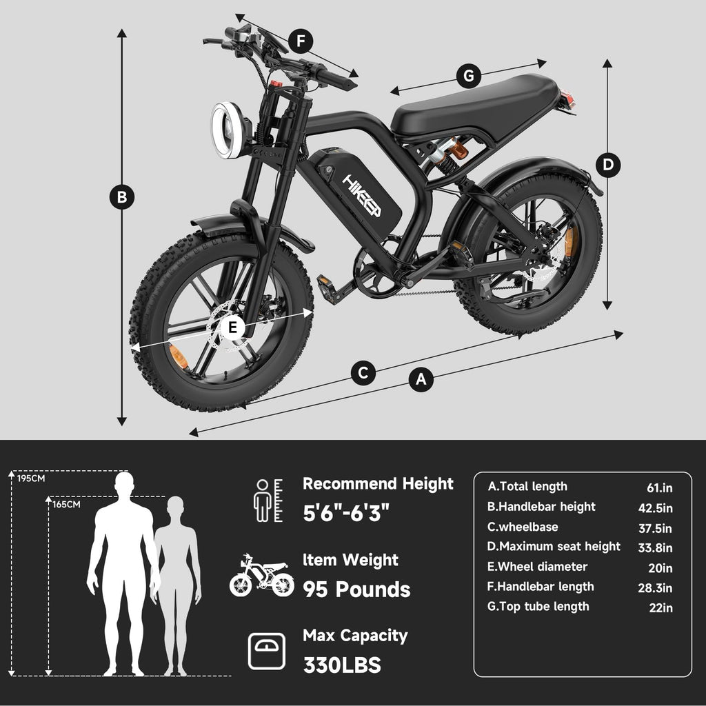 1500W Fat Tire Electric Bike W642