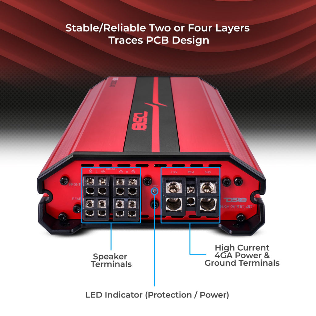 4-Channel Class D Car Amplifier L7245