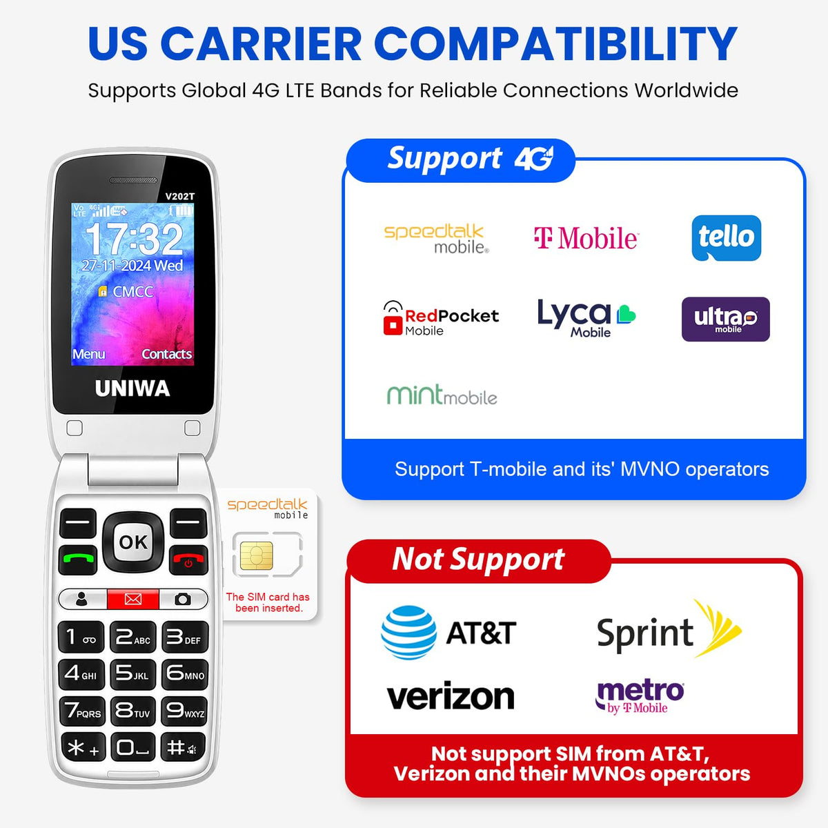 4G Flip Phone Unlocked with Dual Screen, SOS Button, Big Fonts, Camera, Bluetooth, FM Radio, 1450mAh Battery K3282