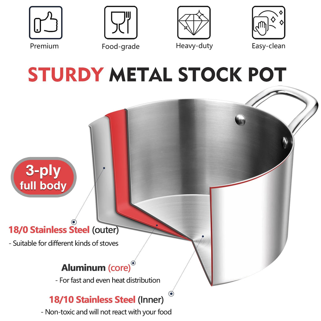5 Quart Tri-Ply Stainless Steel Stock Pot with Lid Q3723