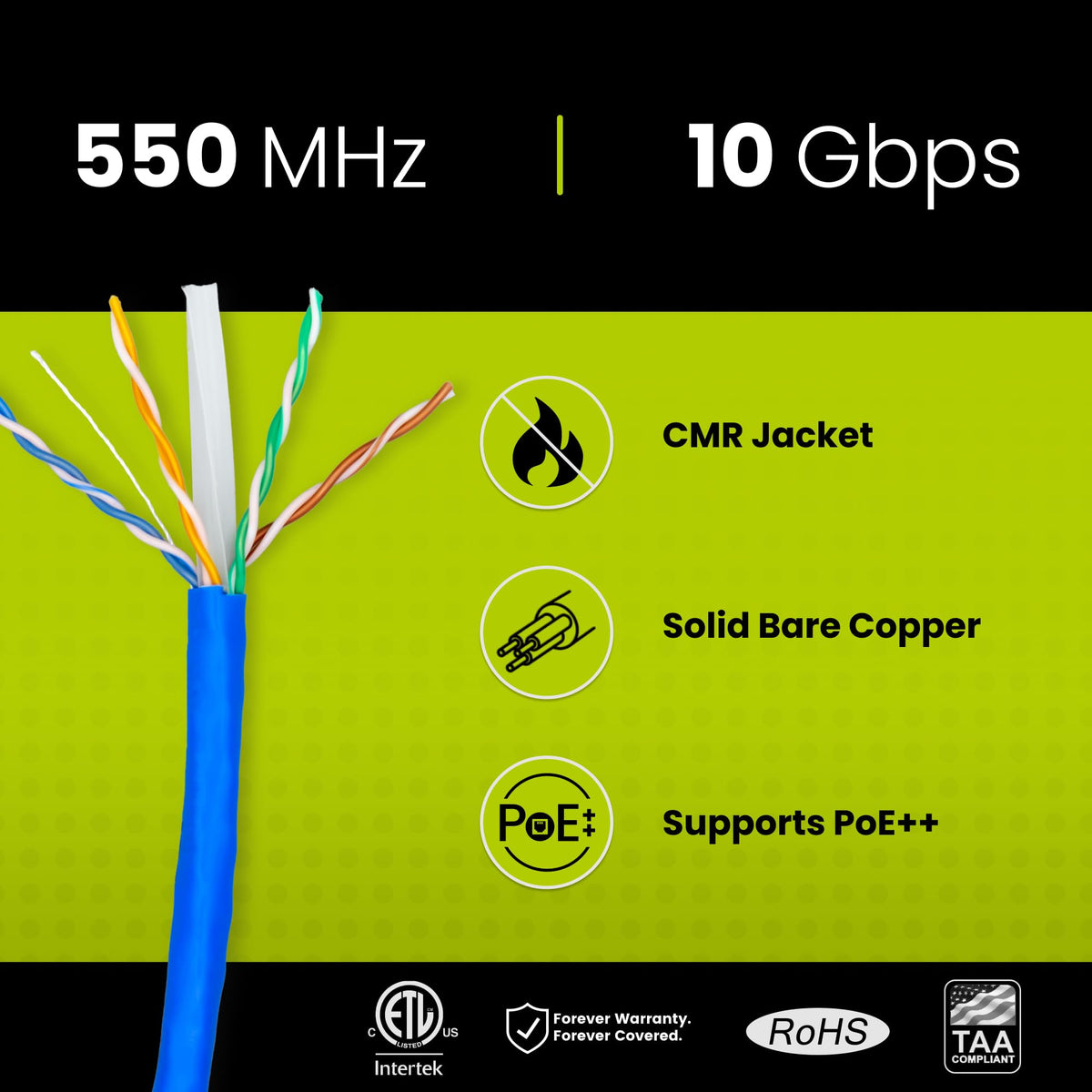 Blue 1000ft Cat6 Riser UTP Bulk Ethernet Cable O940