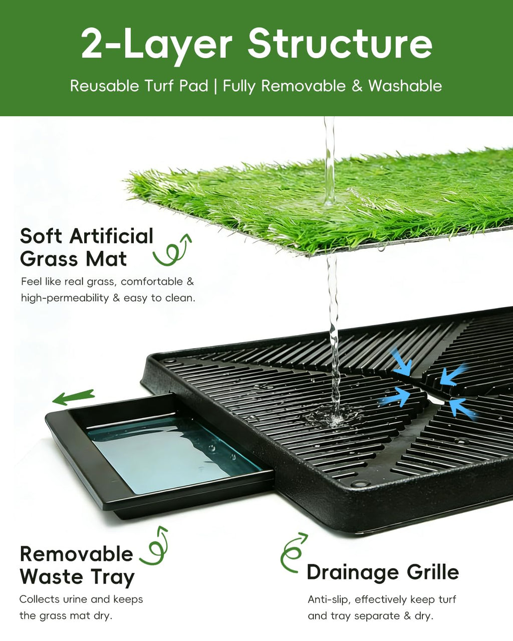 25" x 20" Artificial Grass Dog Potty Training Pad with Tray Q35941