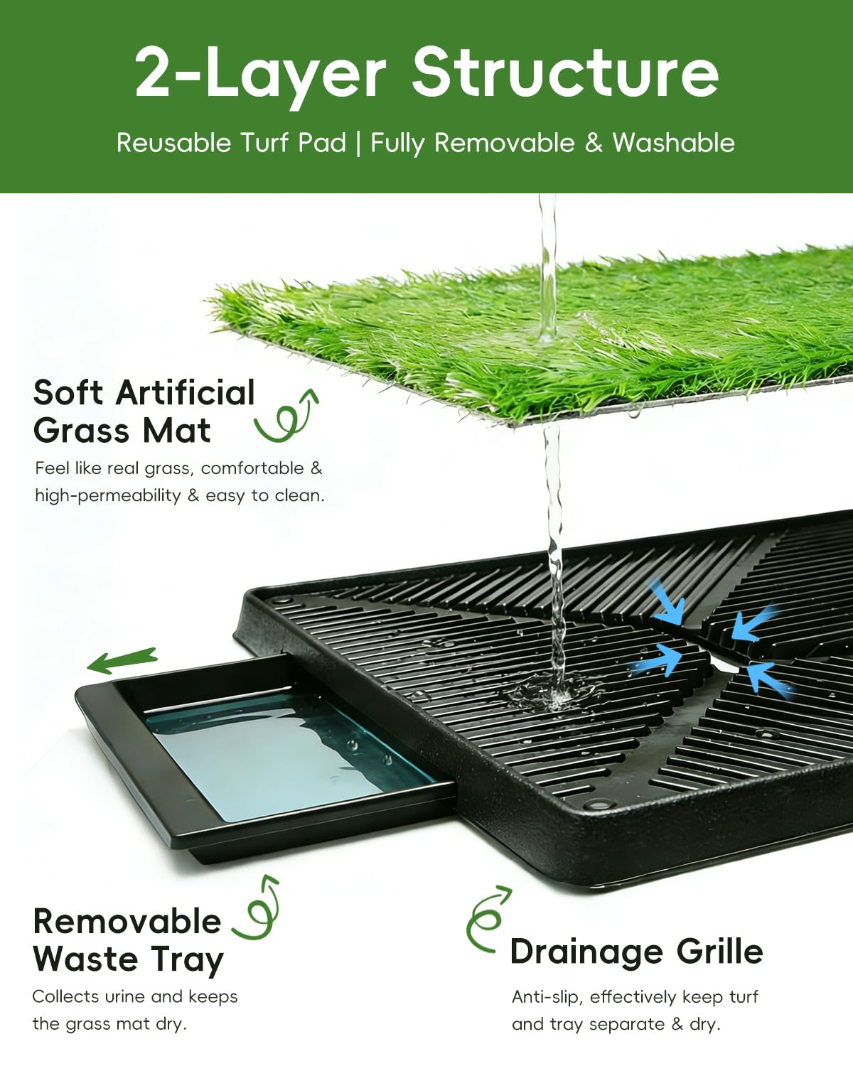 25" x 20" Artificial Grass Dog Potty Training Pad with Tray Q35941