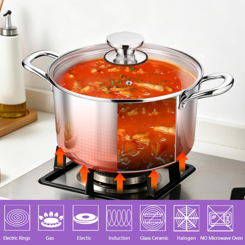 5 Quart Tri-Ply Stainless Steel Stock Pot with Lid Q3723