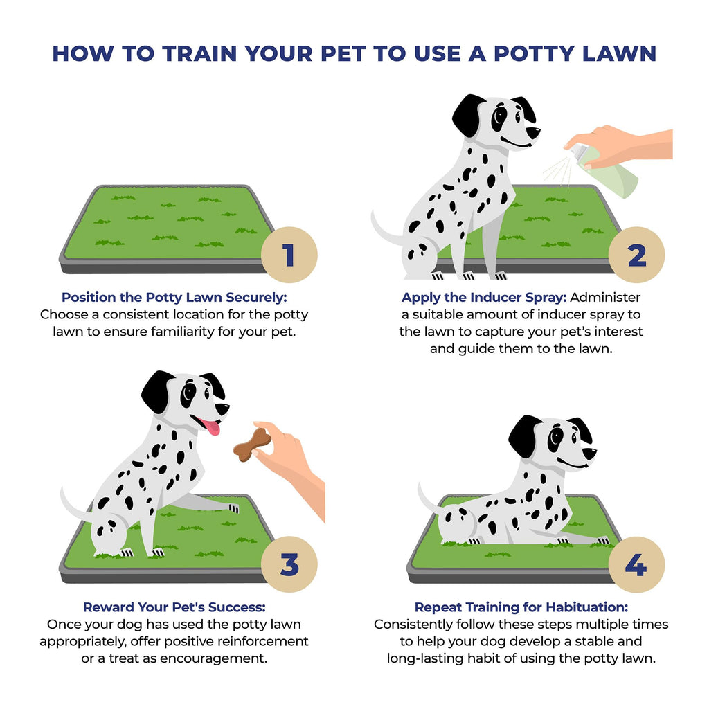 Artificial Grass Dog Potty with Tray O353