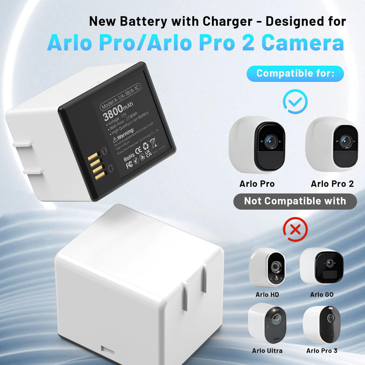3800mAh Rechargeable Lithium Battery with Charger Station C916074