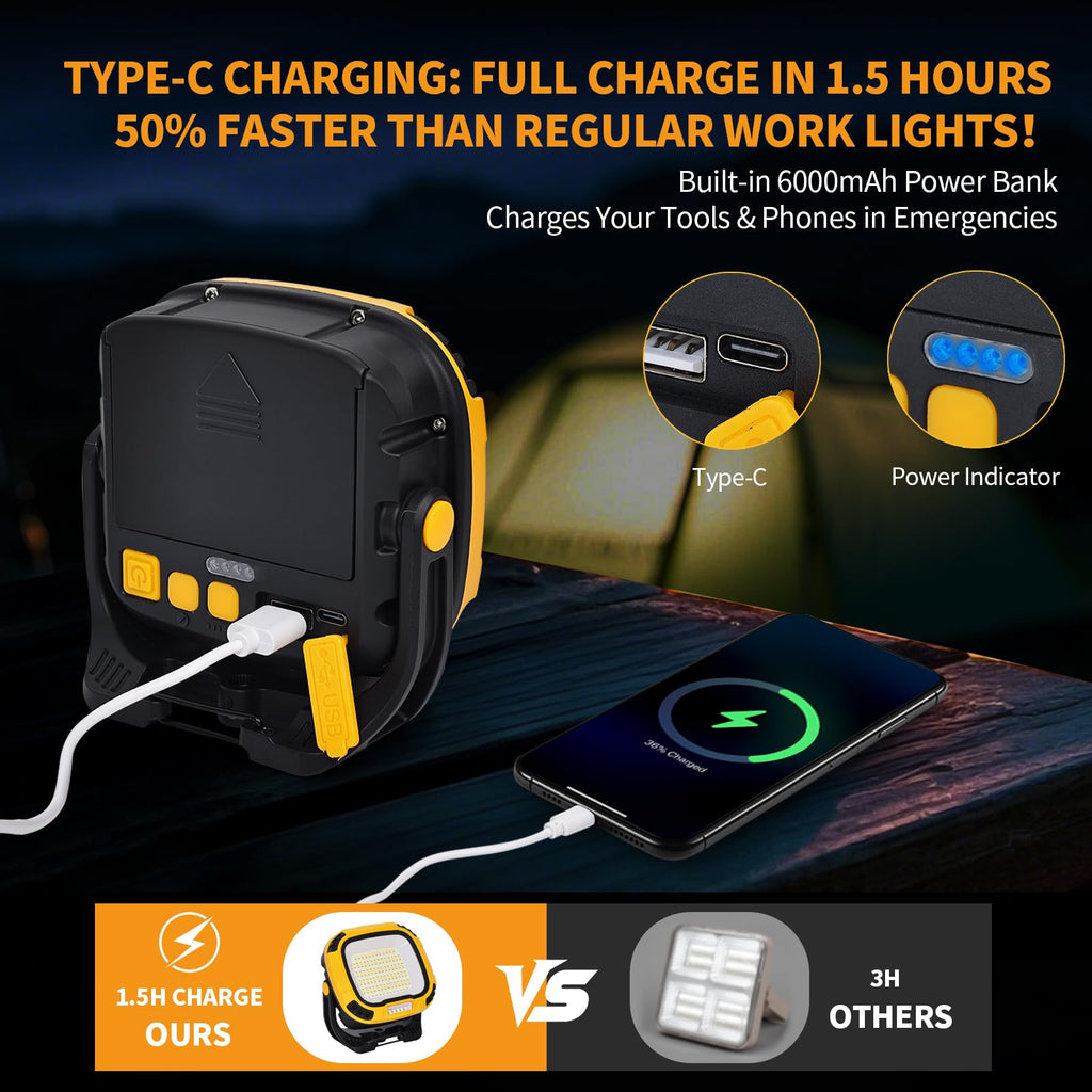 6000mAh Magnetic Rechargeable Work Light 4000 Lumen IP65 B733