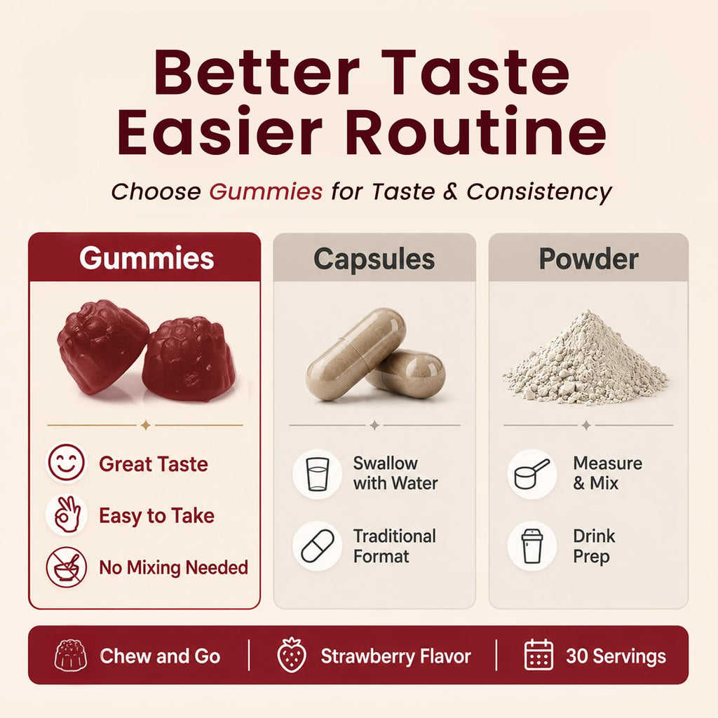 Beet Root Gummies 60 Count A196692