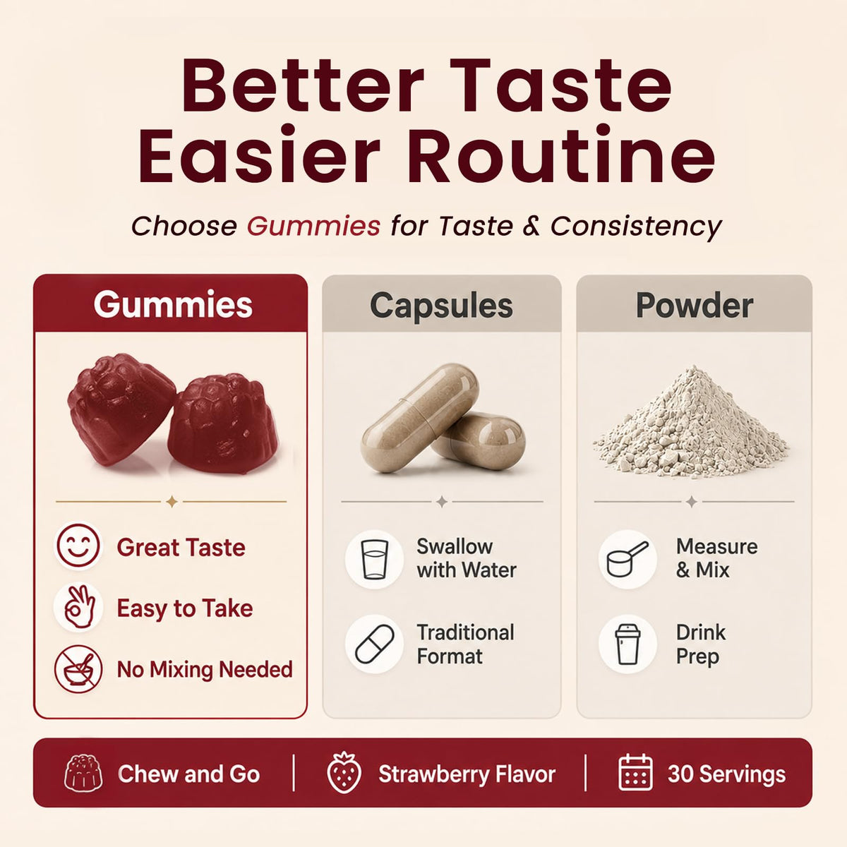 Beet Root Gummies 60 Count A196692