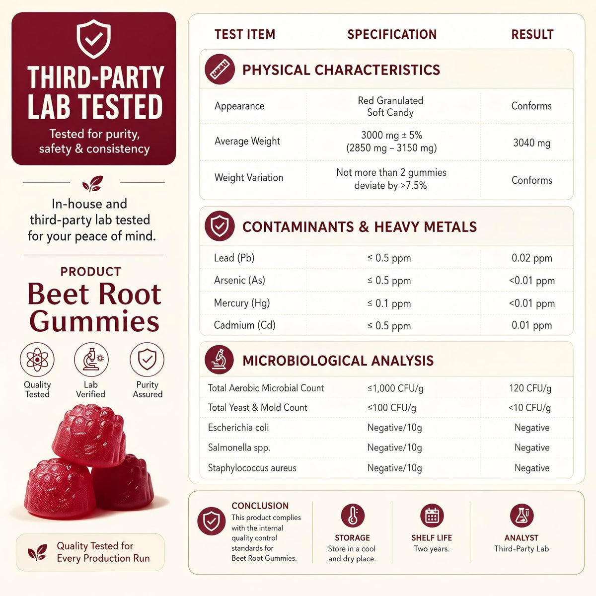 Beet Root Gummies 60 Count A196692