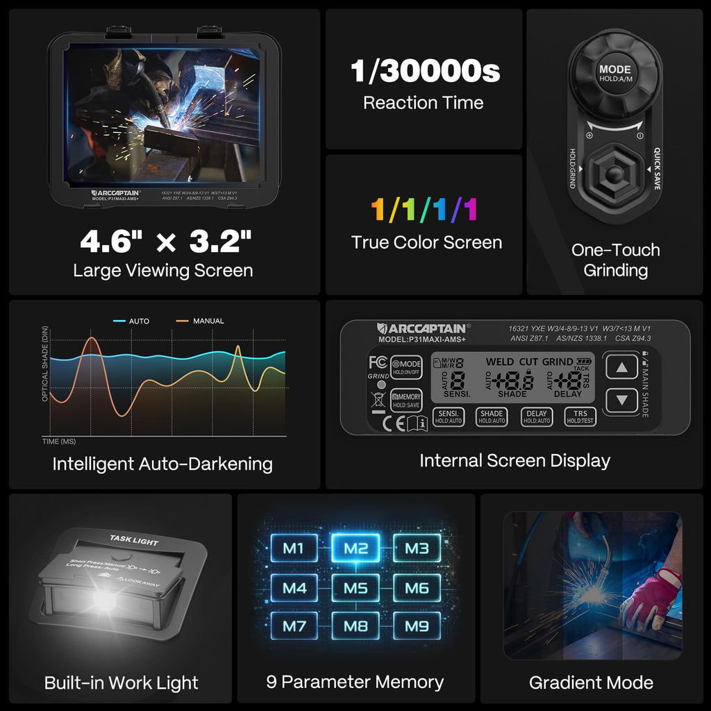 Intelligent Auto-Darkening Welding Helmet O189182