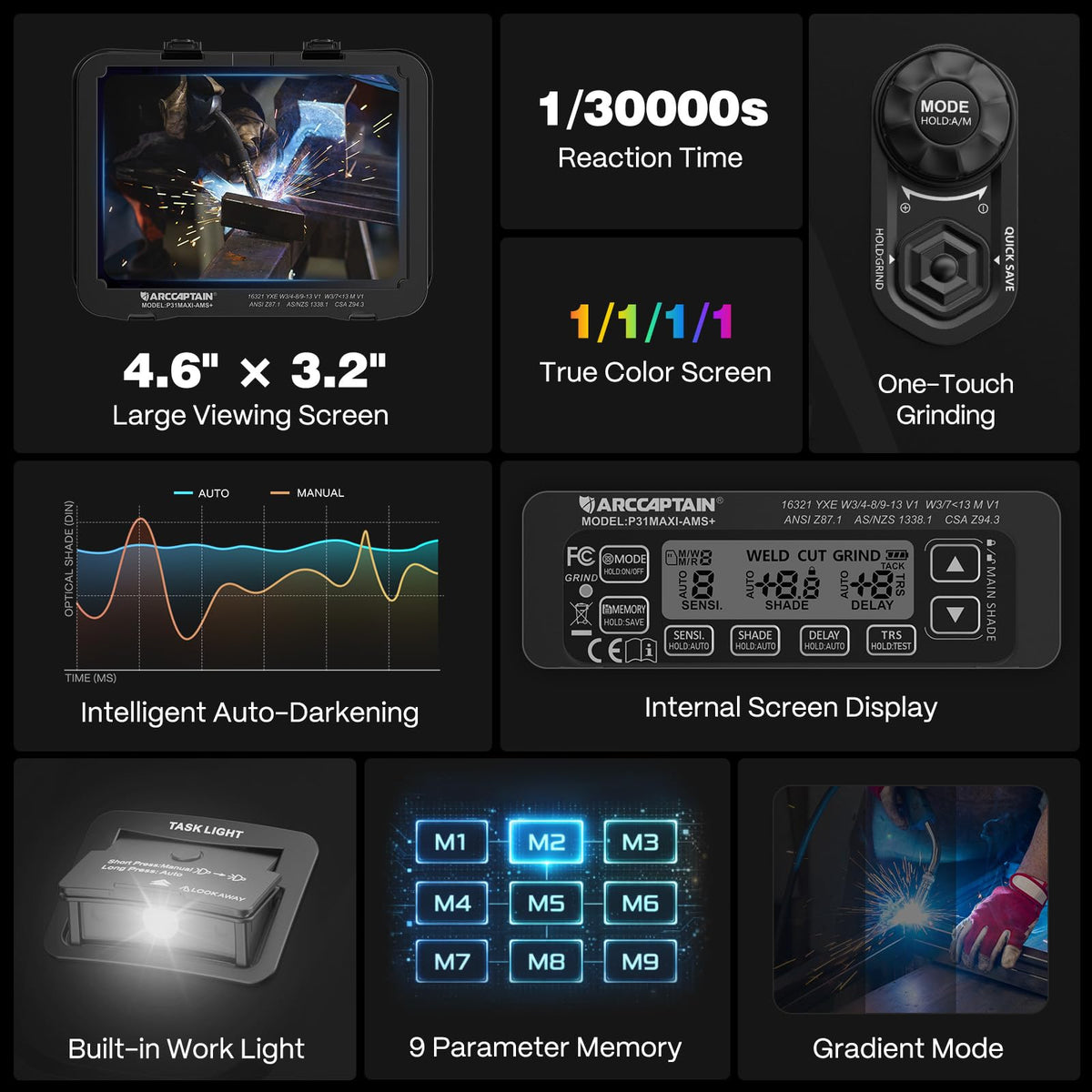 Intelligent Auto-Darkening Welding Helmet O189182
