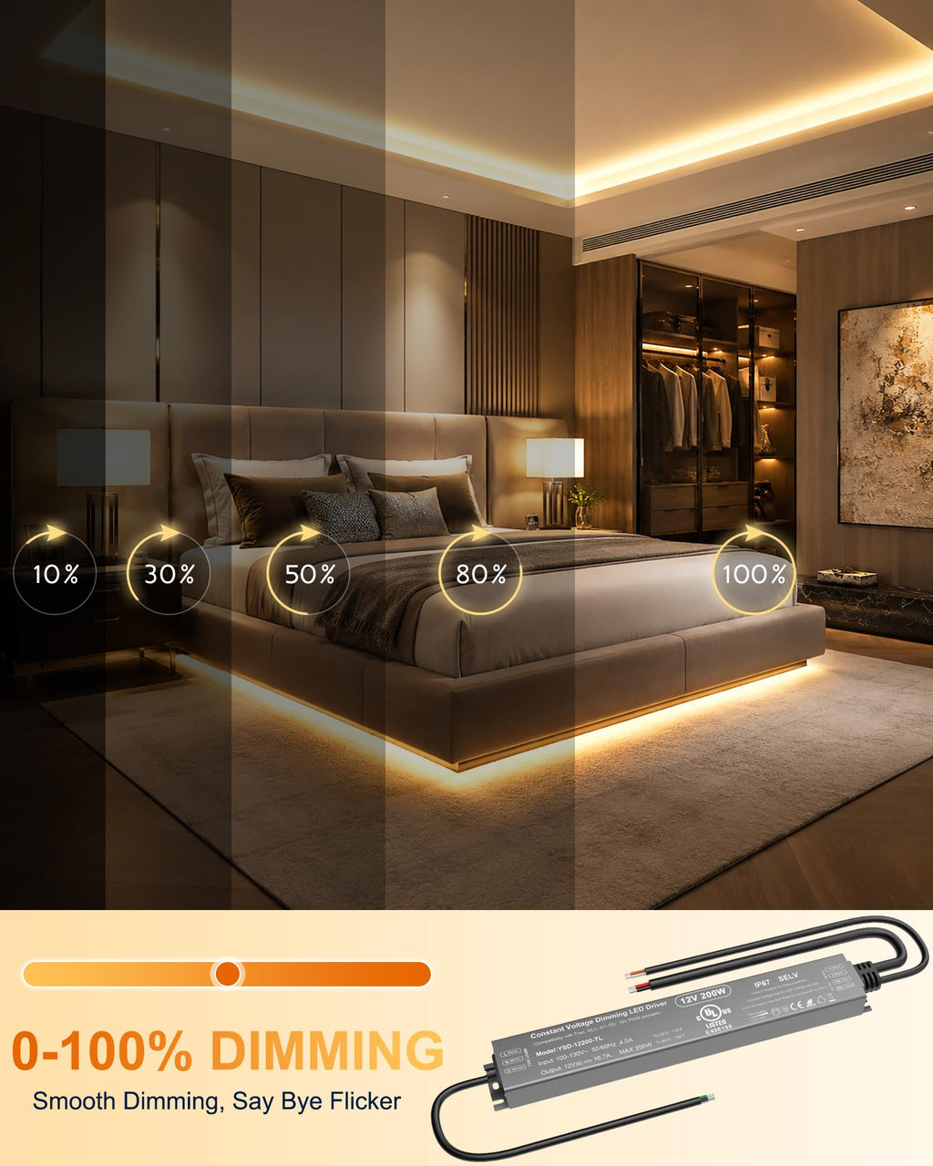 12V Dimmable LED Driver 200W I163641