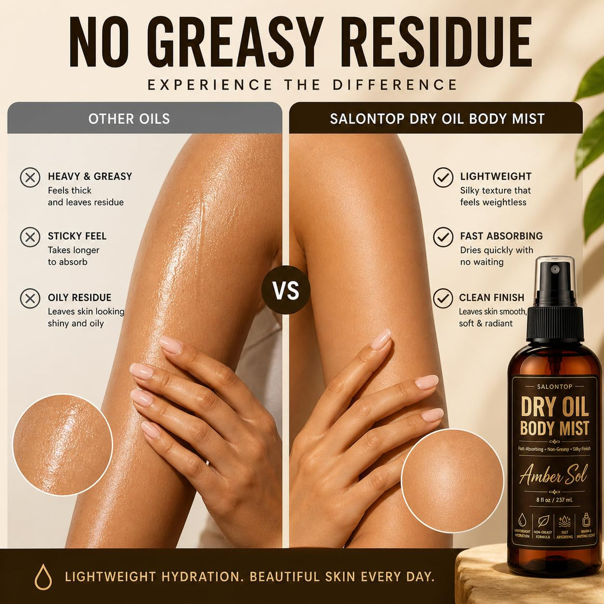 Amber 8 oz Dry Oil Body Mist Spray with Grapeseed & Jojoba Oils V88198