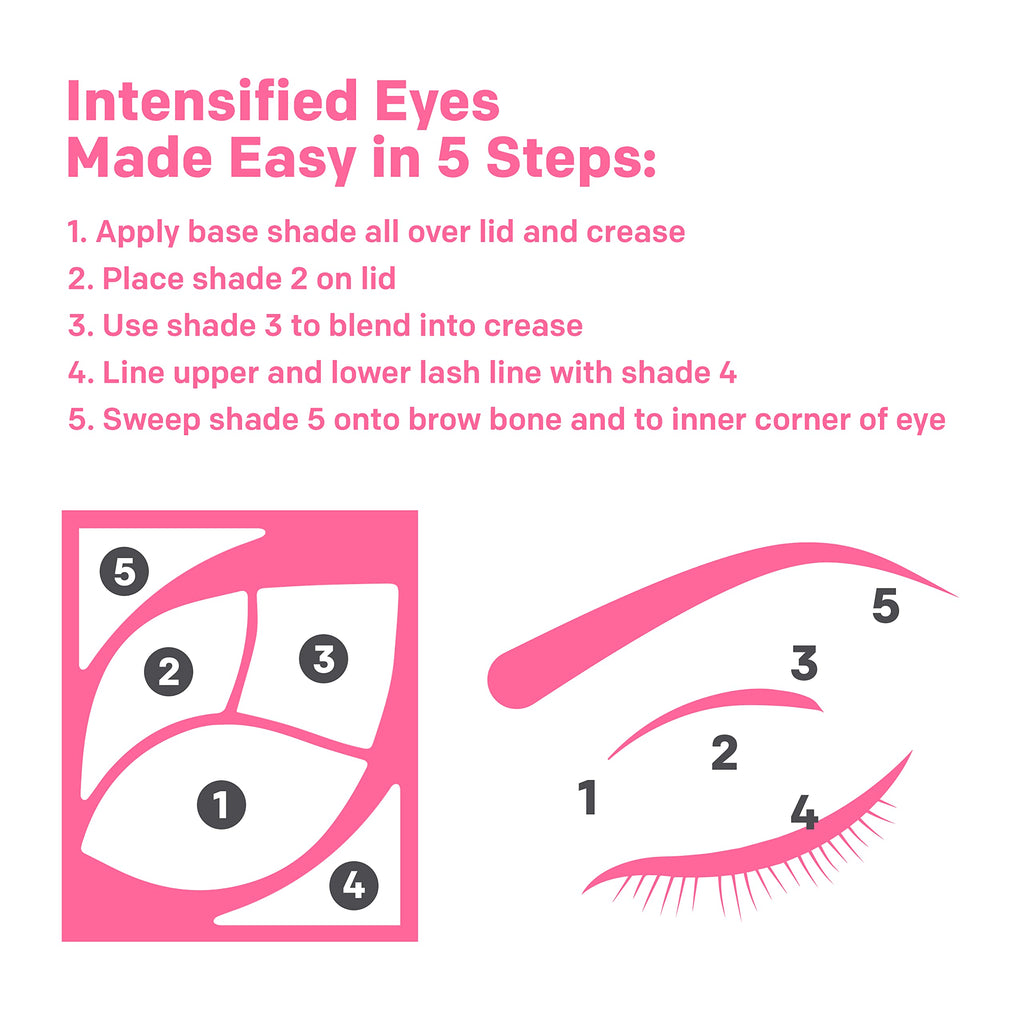 Enhancing Eyeshadow Palette 0.1 oz M900484