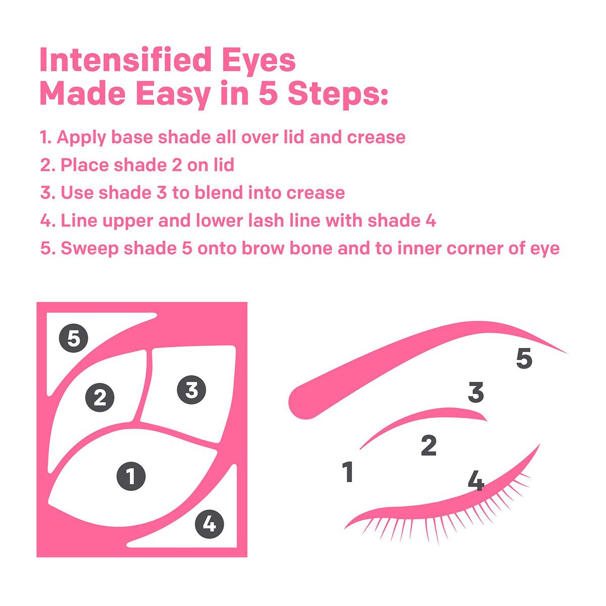 Enhancing Eyeshadow Palette 0.1 oz M900484