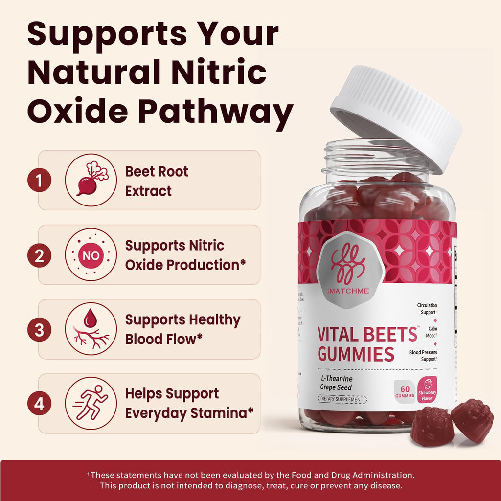 Beet Root Gummies 60 Count A196692