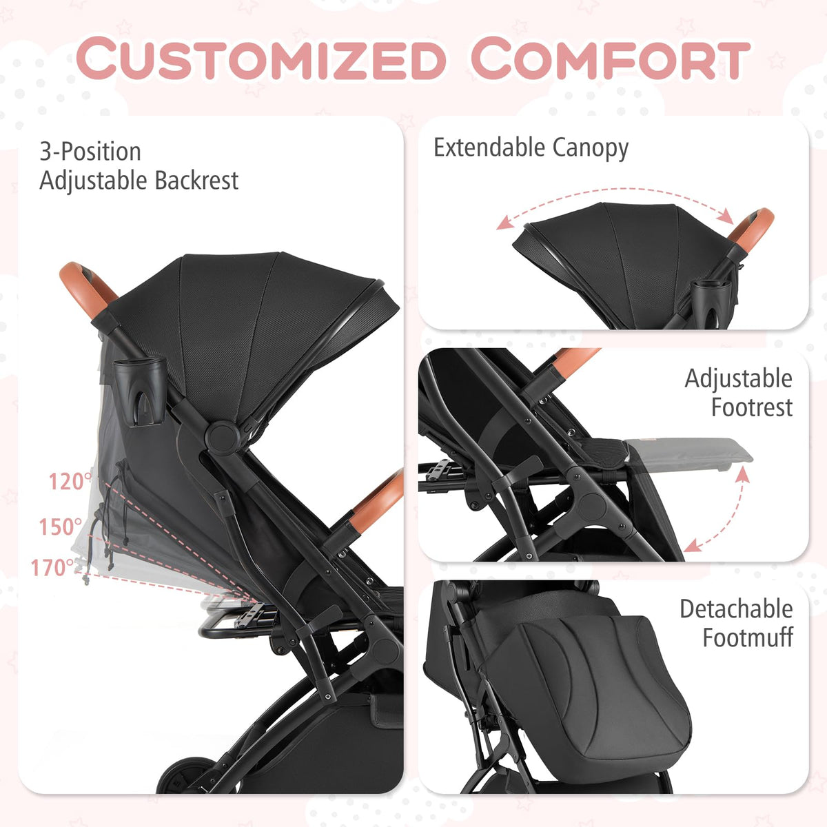 Lightweight Compact Stroller with One-Hand Fold and Canopy T4999