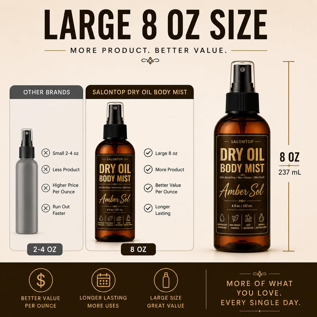 Amber 8 oz Dry Oil Body Mist Spray with Grapeseed & Jojoba Oils V88198