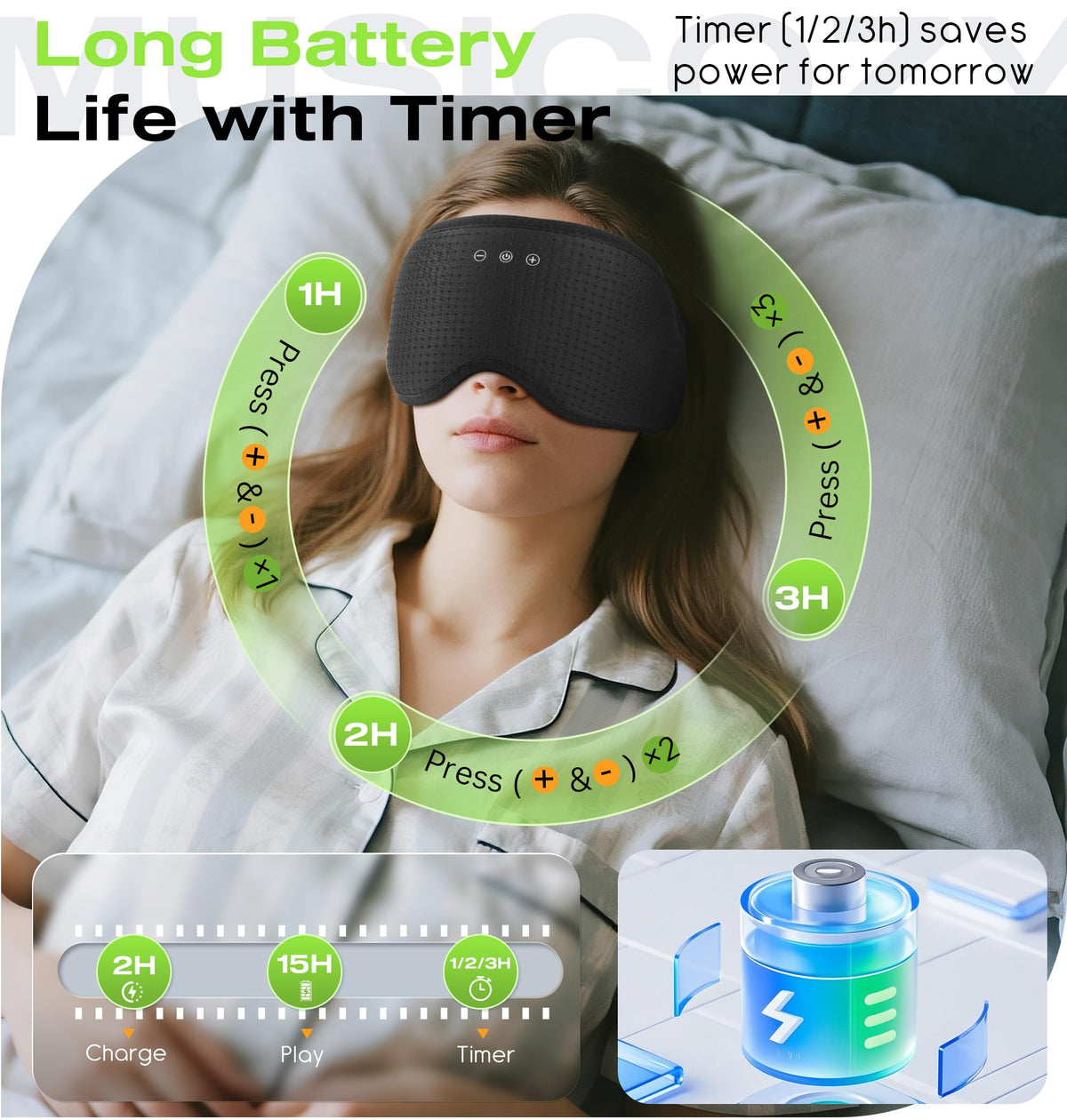 Bluetooth Sleep Headphones with 3D Eye Mask Z443911