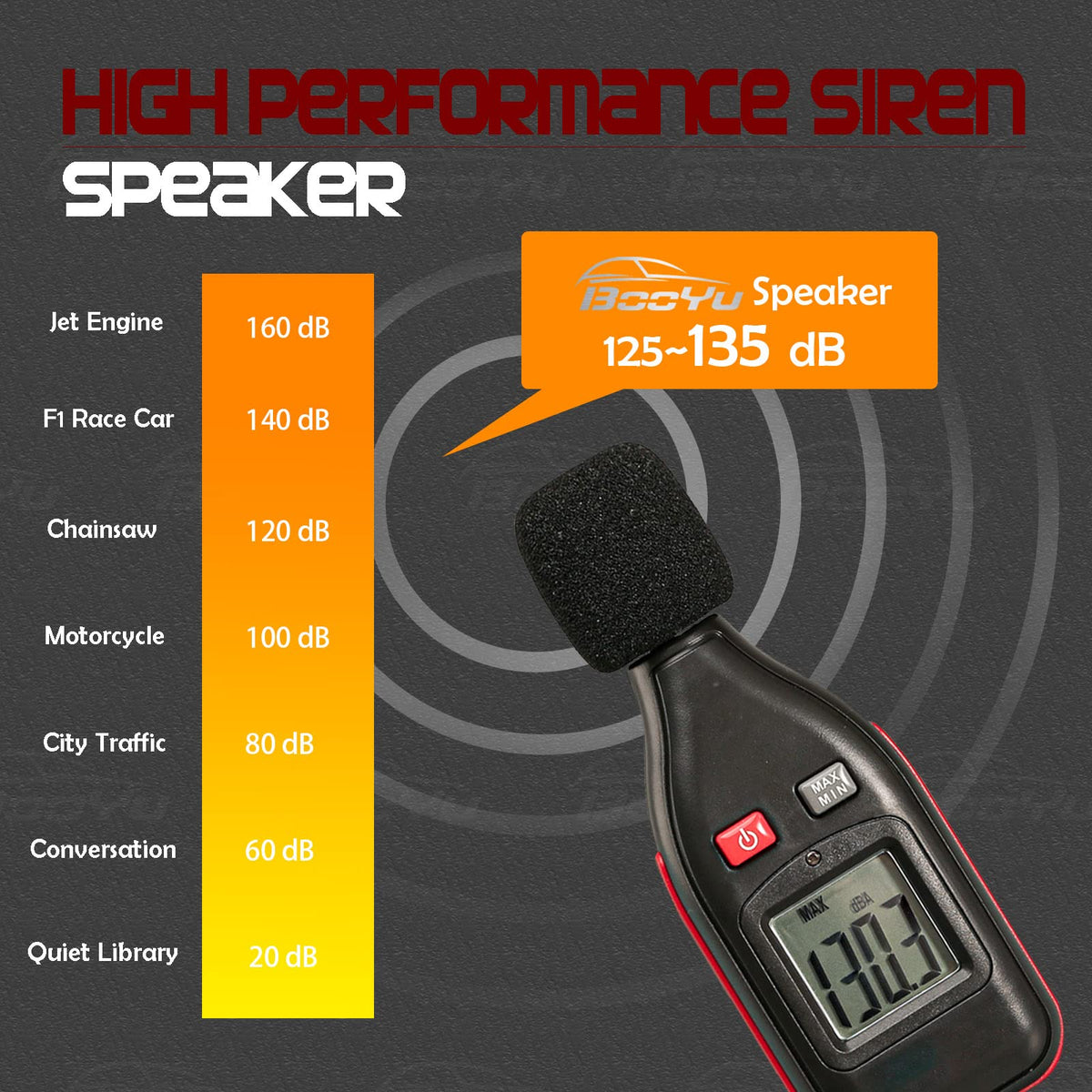 12V 200W 20 Tones Emergency Siren PA System I9266