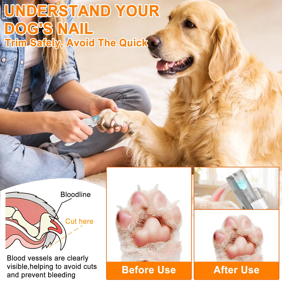 Dog Nail Clippers & Grinder with LED Light A2489