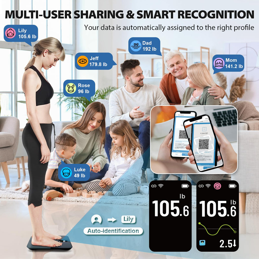 WiFi Smart Bathroom Scale 500 lb W6058