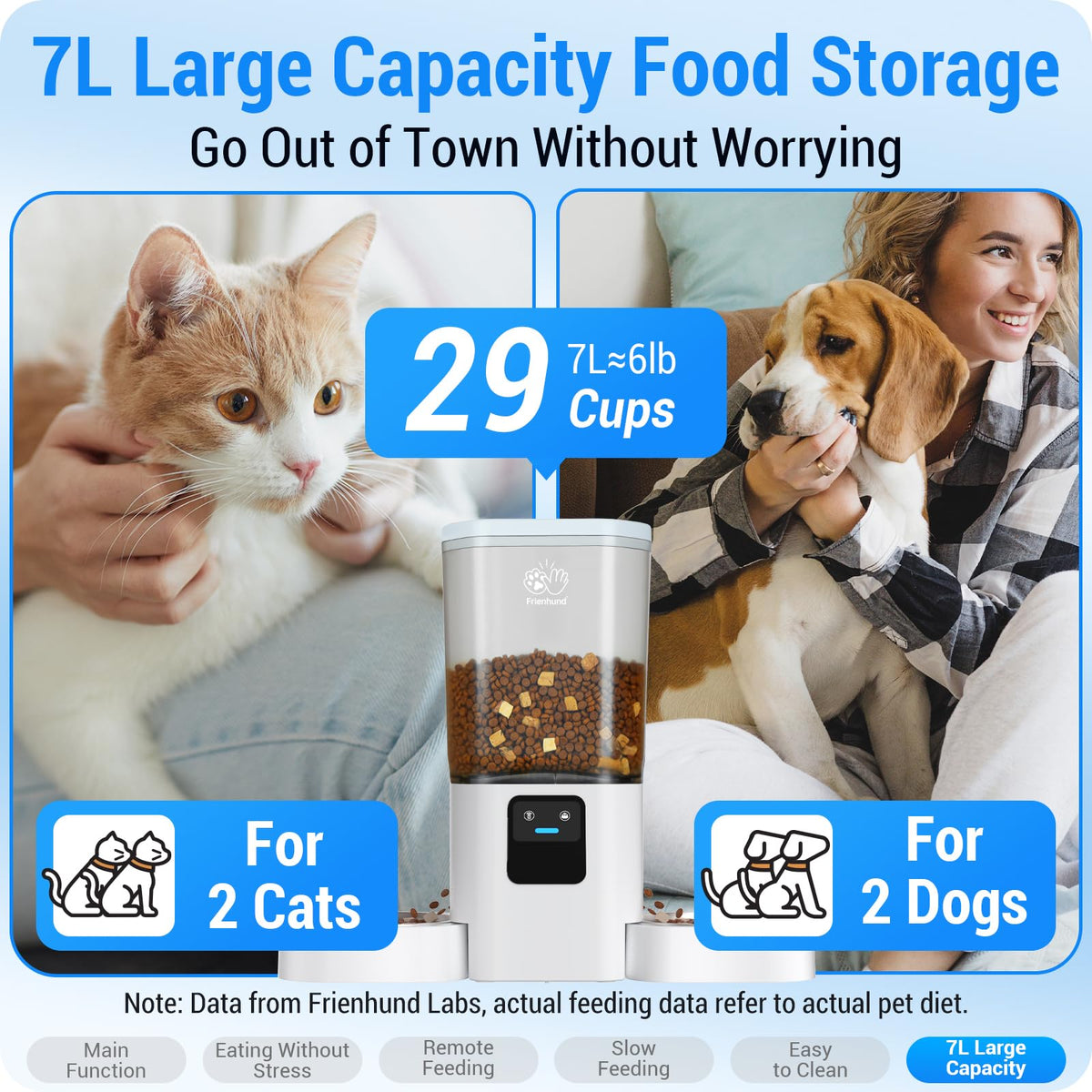 Automatic Cat Feeder 5G WiFi 29 Cup T60928