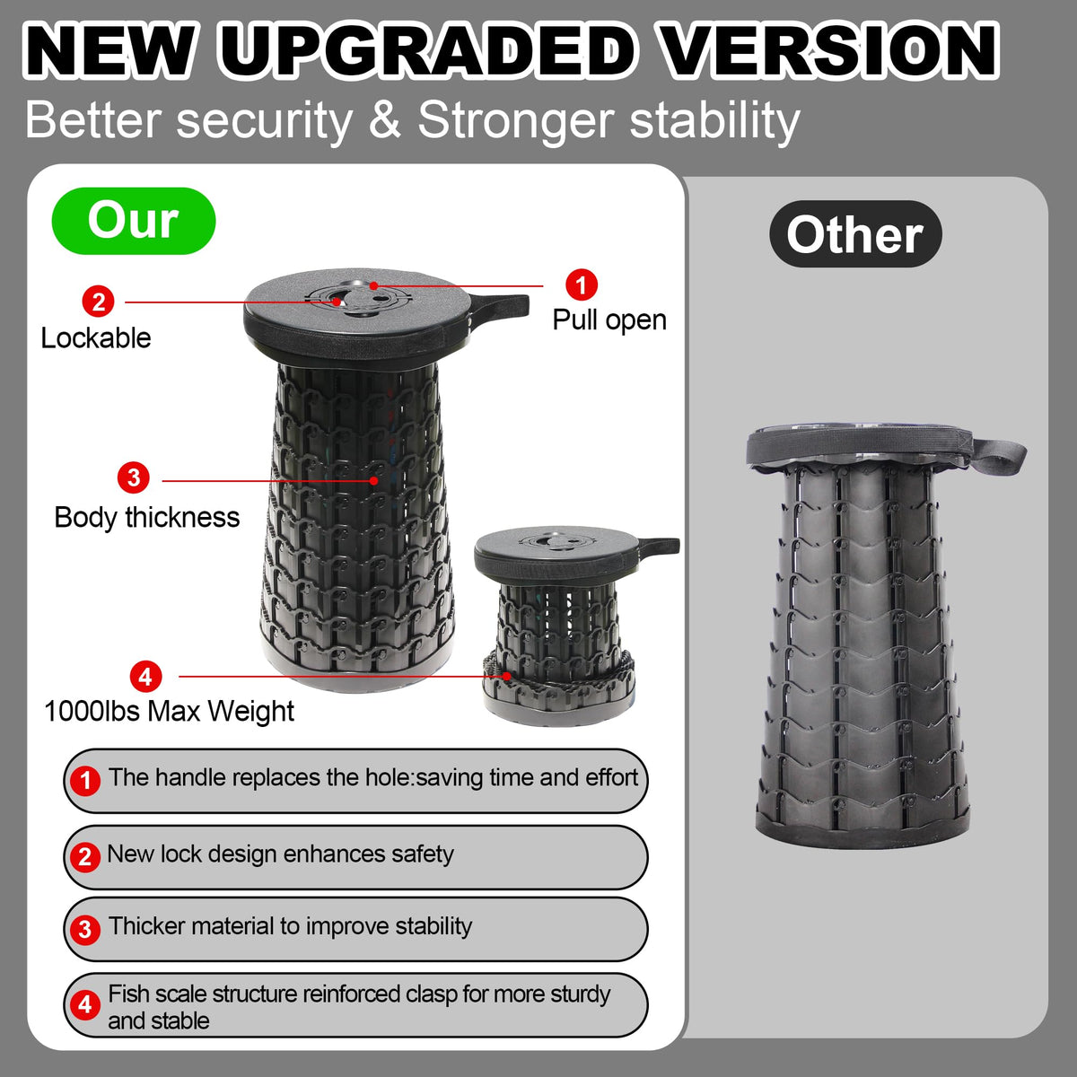 18" Collapsible Heavy Duty Portable Folding Camping Stool Black R135