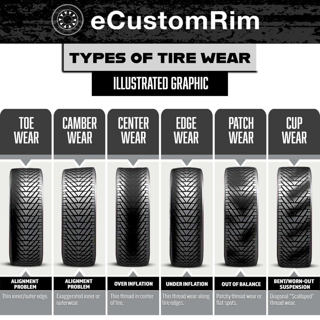 12 Inch 5 Lug Trailer Tire Rim Assembly J86647