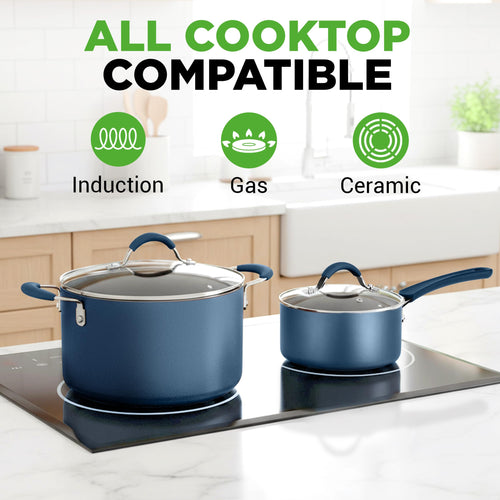 14-Piece Navy Blue Nonstick Cookware Set P717
