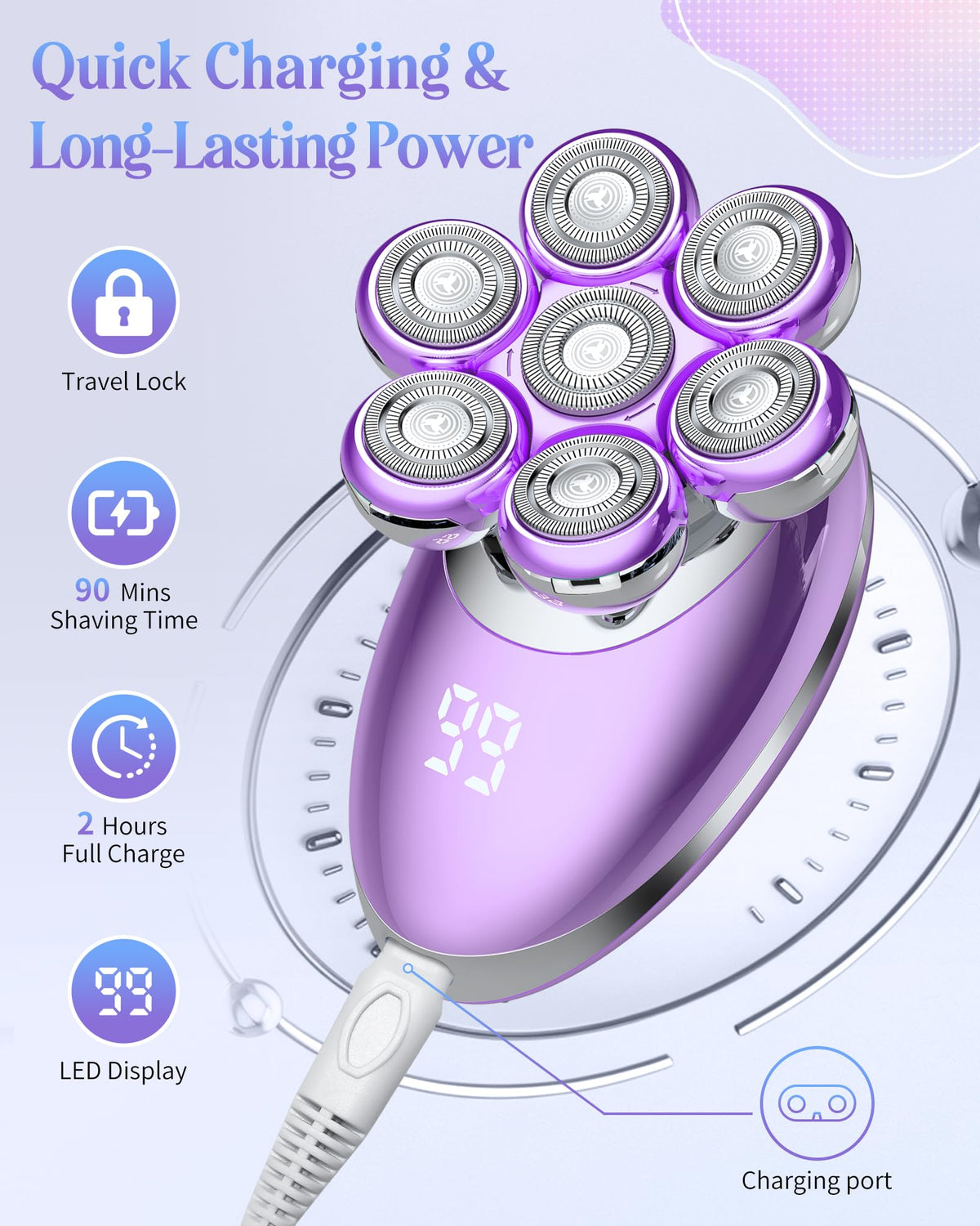 Electric Razors for Women Z594