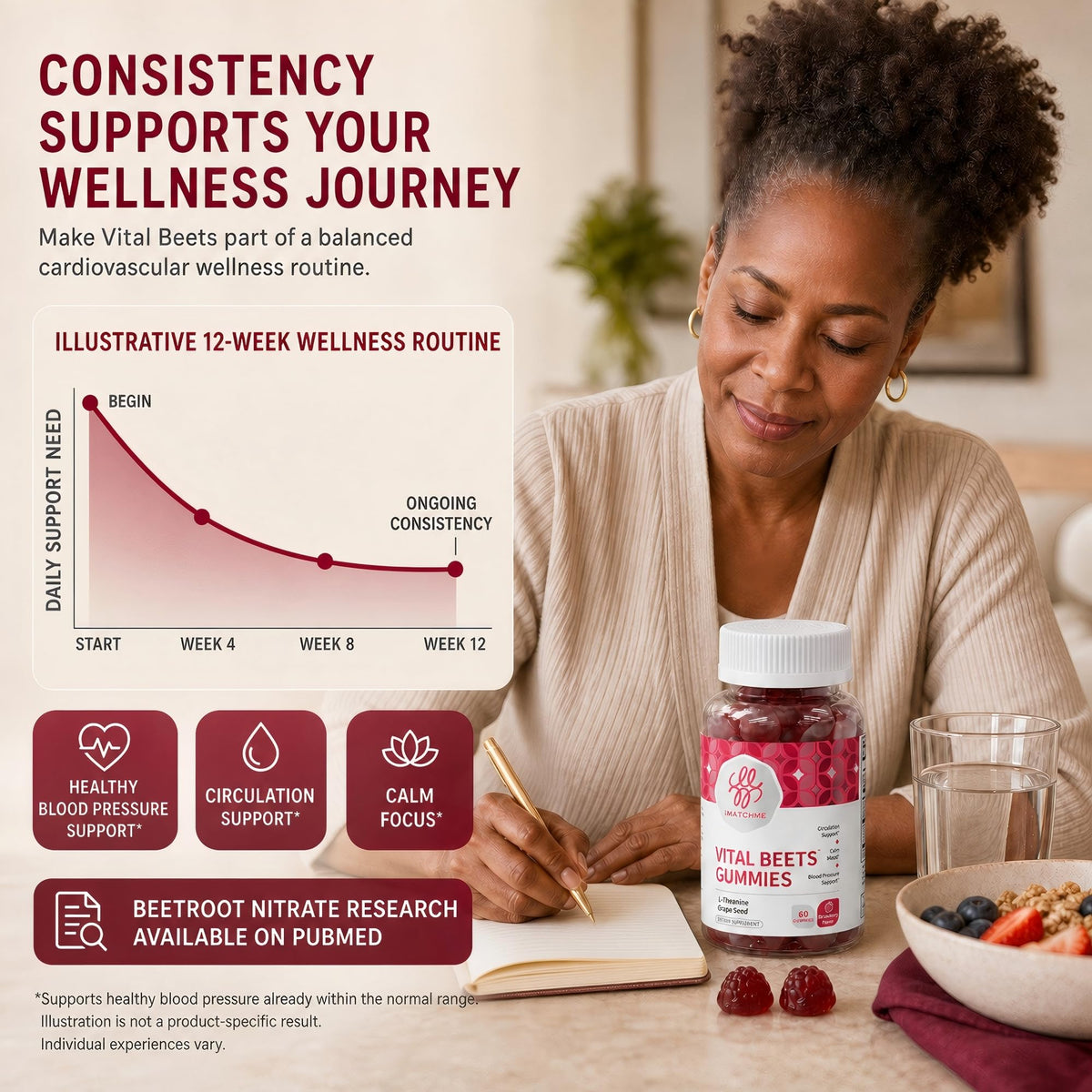 Beet Root Gummies 60 Count A196692