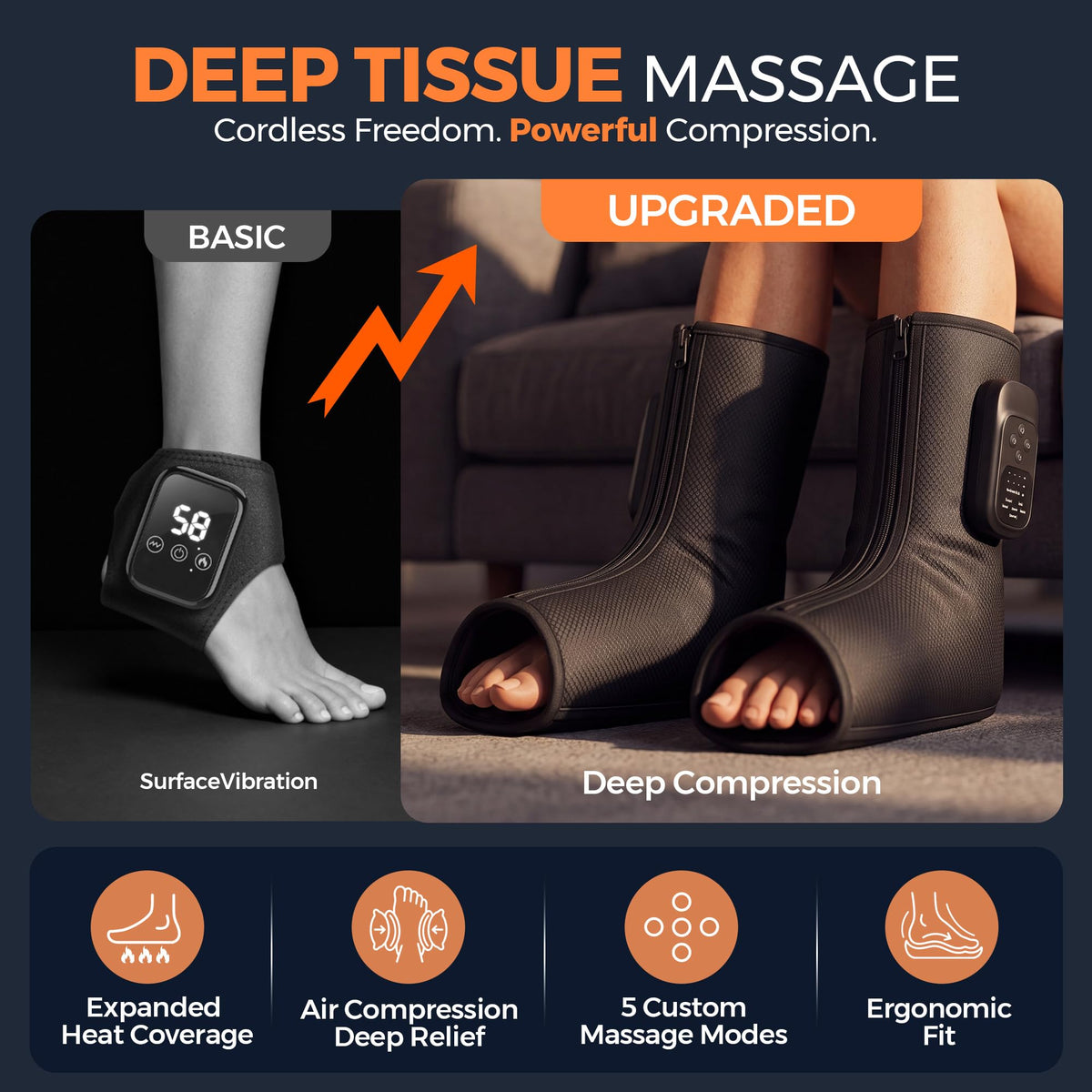 Air Compression Foot and Ankle Massager with Heat L668318