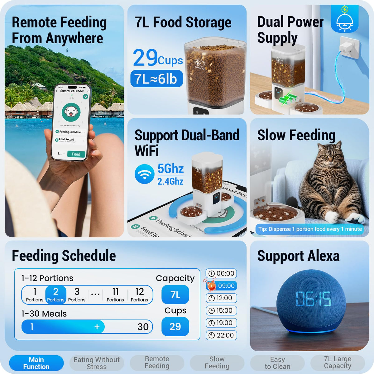 Automatic Cat Feeder 5G WiFi 29 Cup T60928