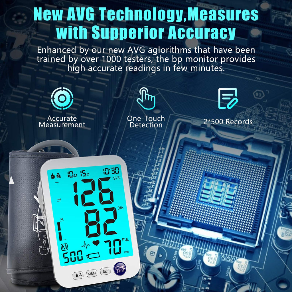 Blood Pressure Monitor 2 Cuff Sizes T382968