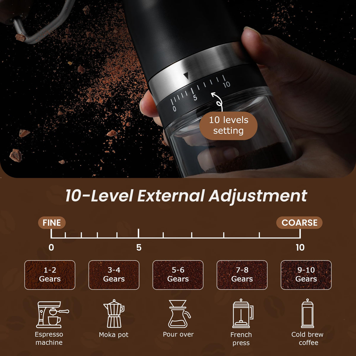 Manual Coffee Grinder Stainless Steel Conical Burr Z51786