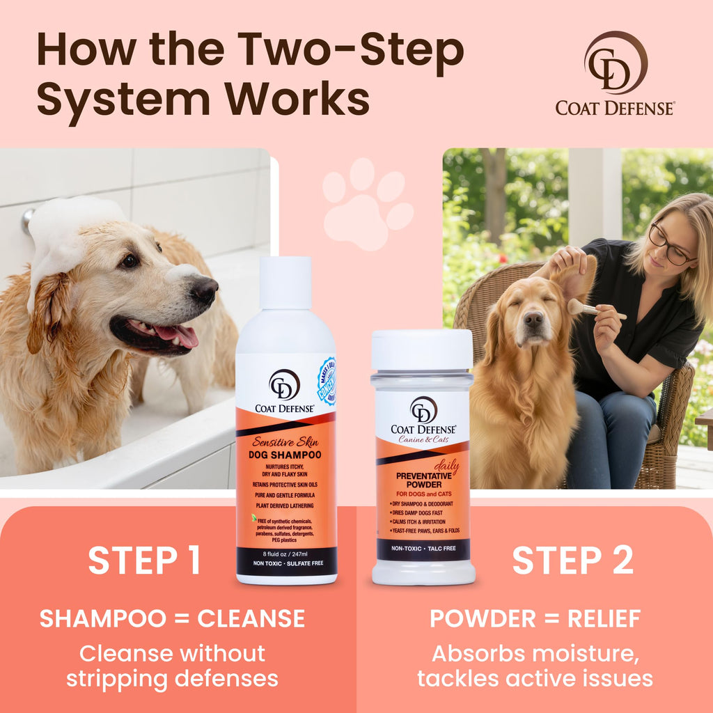 Daily Preventative Powder & Shampoo for Dogs C434805
