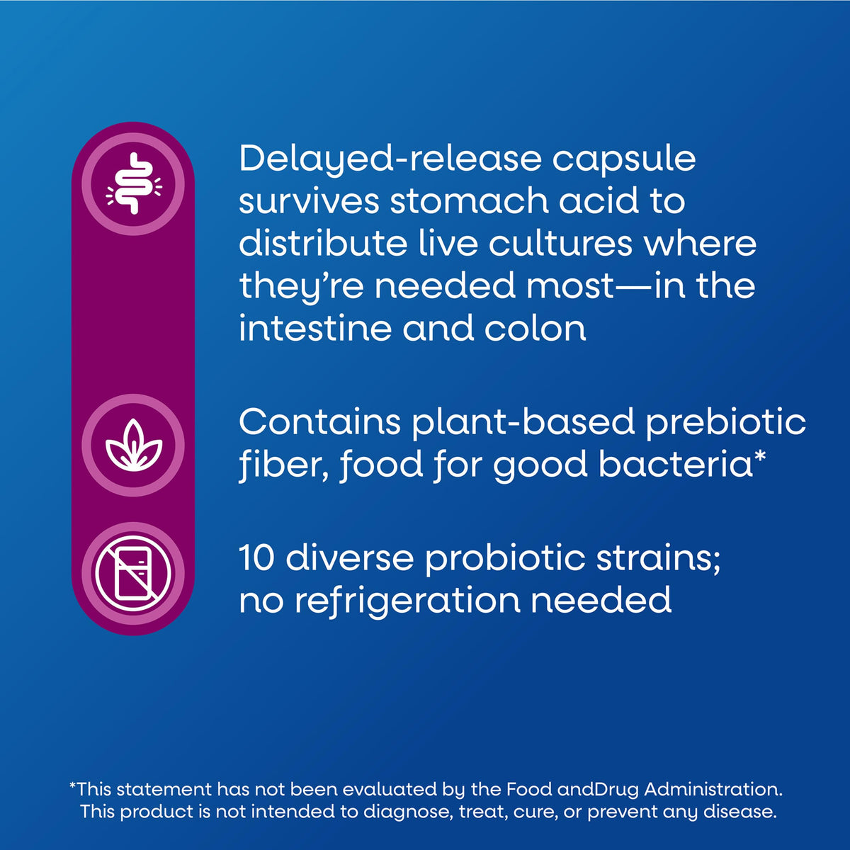 Pre+Probiotic 50B CFU 30ct Z5132