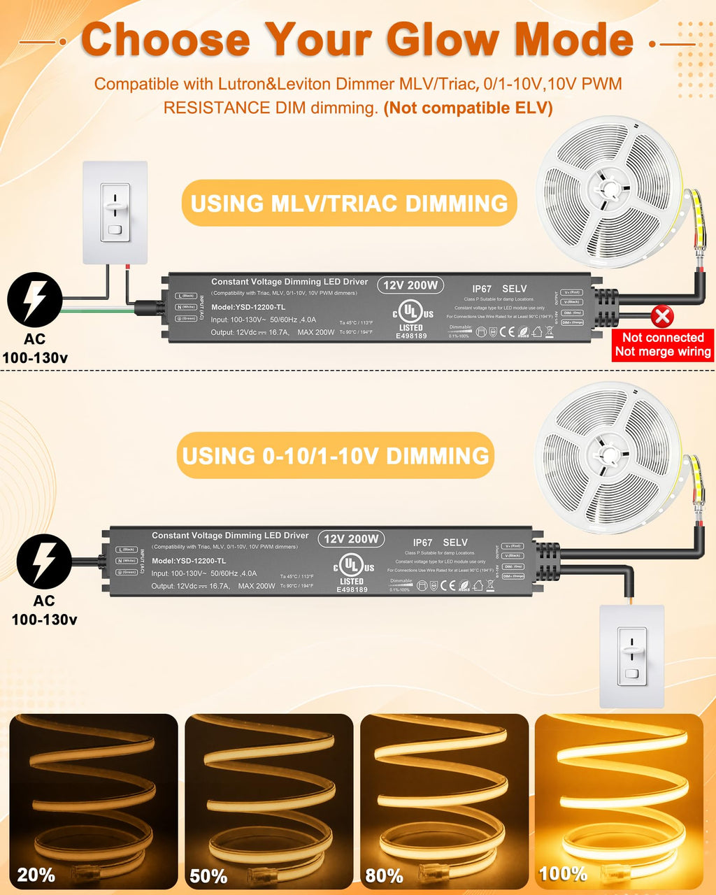 12V Dimmable LED Driver 200W I163641