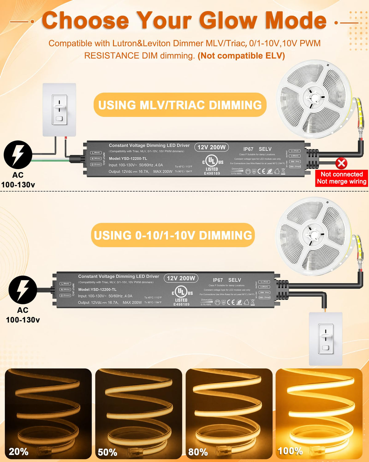 12V Dimmable LED Driver 200W I163641