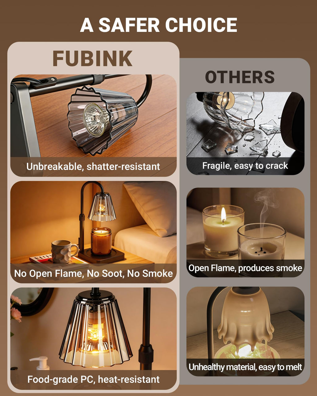 Candle Warmer Lamp with Timer D1397
